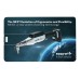 Custom Printed Full Color Business Card / Credit Card Flip USB Flash Drives